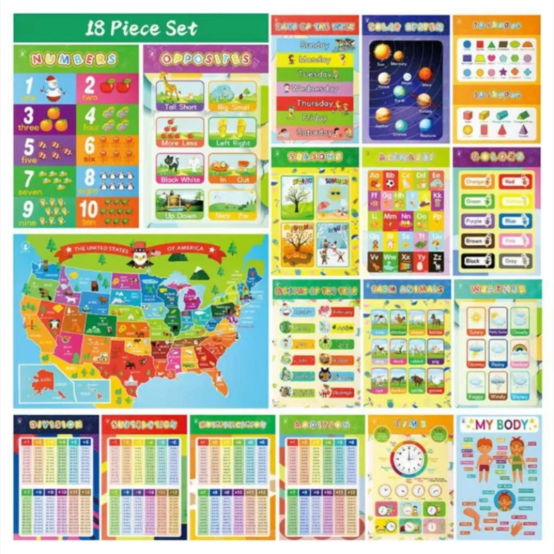 18 Educational Posters for Classroom Must Haves - Laminated Pre-K Posters for Toddler Homeschool Essentials, Toddler & Preschool Learning Activities, Kindergarten Classroom