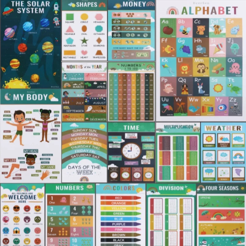 18 Educational Posters for Classroom Must Haves - Laminated Pre-K Posters for Toddler Homeschool Essentials, Toddler & Preschool Learning Activities, Kindergarten Classroom