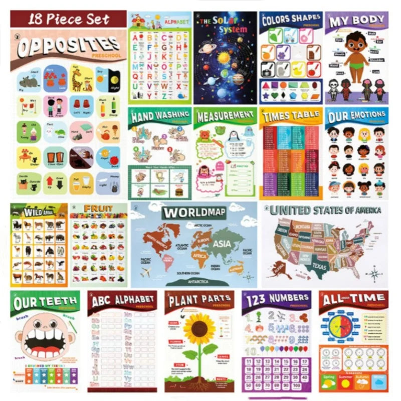 18 Educational Posters for Classroom Must Haves - Laminated Pre-K Posters for Toddler Homeschool Essentials, Toddler & Preschool Learning Activities, Kindergarten Classroom