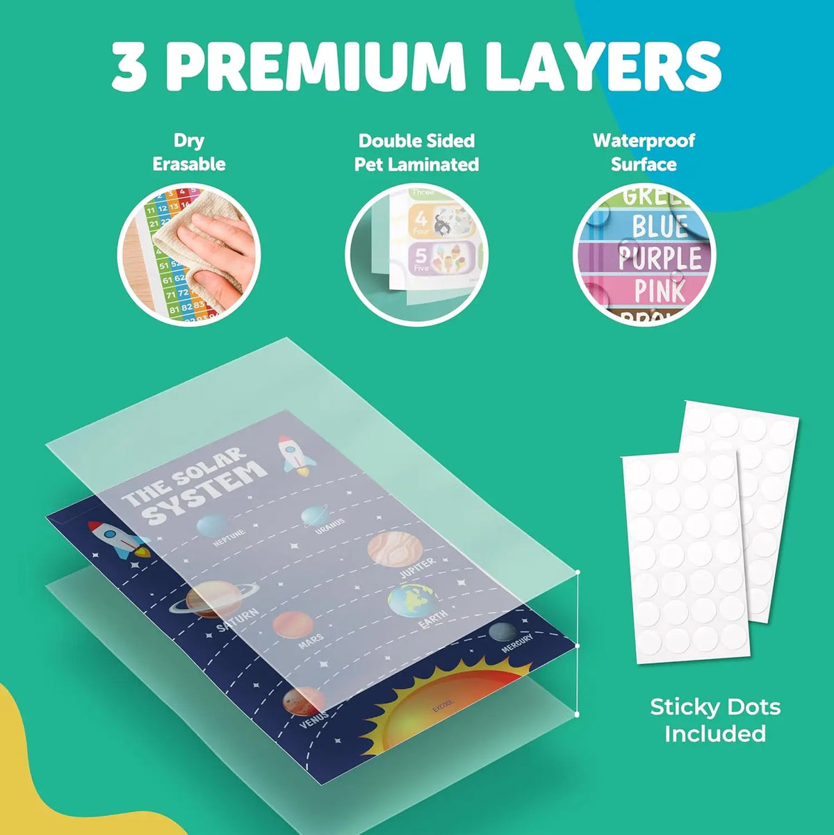 18 Educational Posters for Classroom Must Haves - Laminated Pre-K Posters for Toddler Homeschool Essentials, Toddler & Preschool Learning Activities, Kindergarten Classroom
