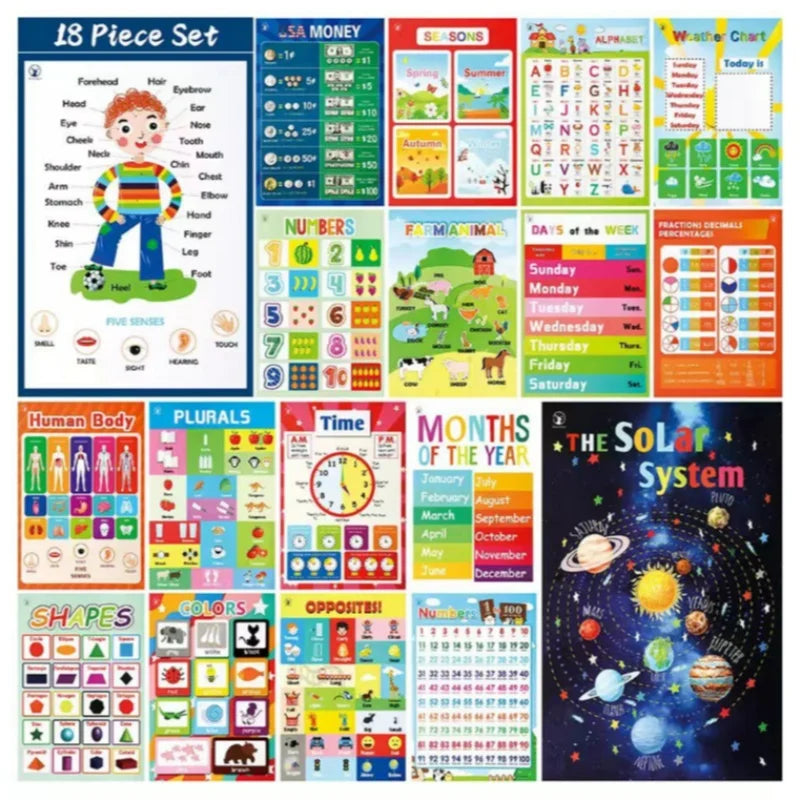 18 Educational Posters for Classroom Must Haves - Laminated Pre-K Posters for Toddler Homeschool Essentials, Toddler & Preschool Learning Activities, Kindergarten Classroom