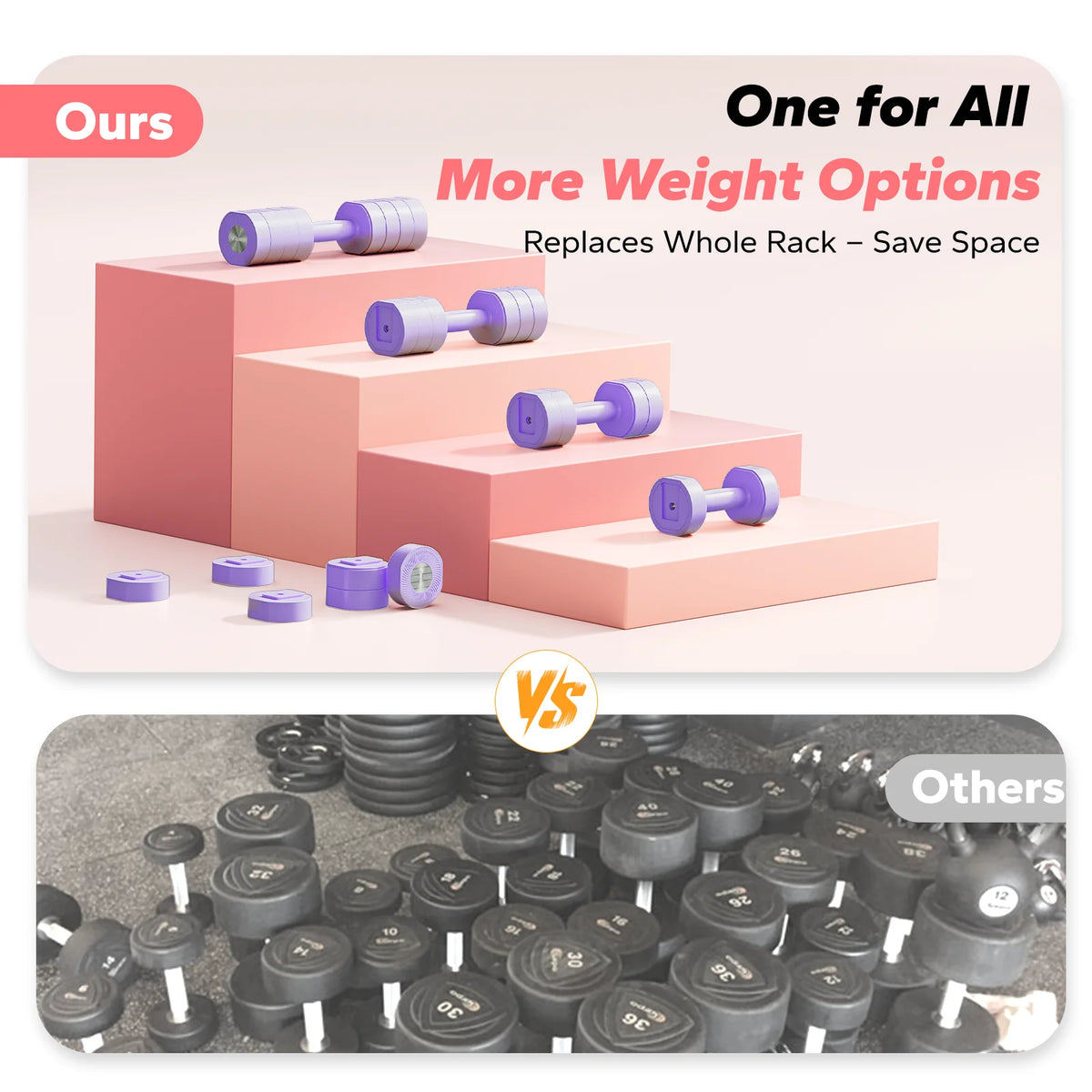MERACH 2 Adjustable Dumbbell Set 2.2/4.4/6.6/8.8 lbs 4-Level Quick Switch Hand Weights with Safety Lock Anti-Roll Flat Design Non-Slip Grip Compact Dumbbells for Women Men Home Office Full Body Workout