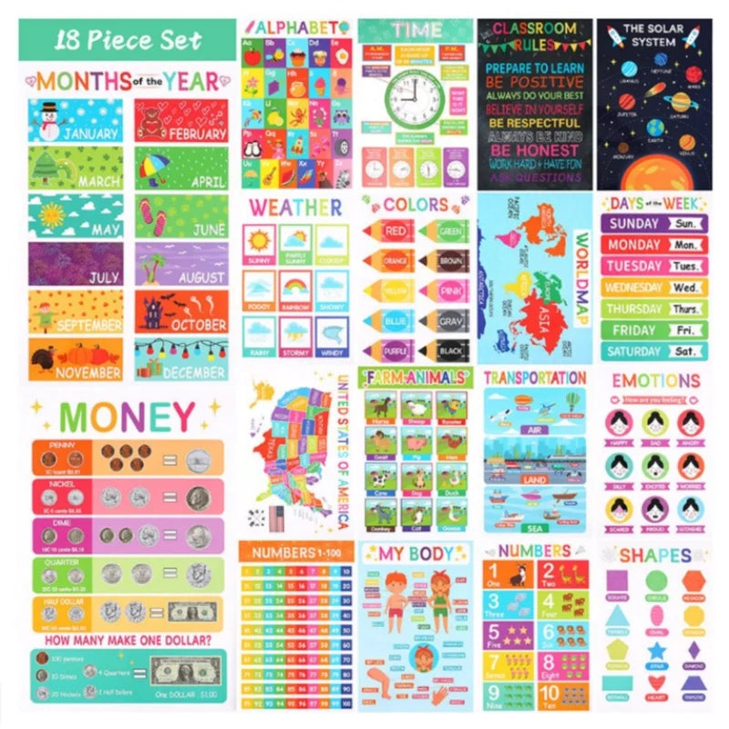 18 Educational Posters for Classroom Must Haves - Laminated Pre-K Posters for Toddler Homeschool Essentials, Toddler & Preschool Learning Activities, Kindergarten Classroom