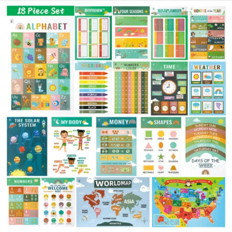 18 Educational Posters for Classroom Must Haves - Laminated Pre-K Posters for Toddler Homeschool Essentials, Toddler & Preschool Learning Activities, Kindergarten Classroom