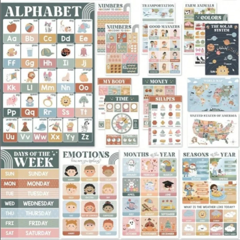 18 Educational Posters for Classroom Must Haves - Laminated Pre-K Posters for Toddler Homeschool Essentials, Toddler & Preschool Learning Activities, Kindergarten Classroom