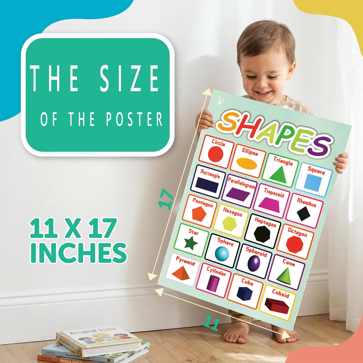 18 Educational Posters for Classroom Must Haves - Laminated Pre-K Posters for Toddler Homeschool Essentials, Toddler & Preschool Learning Activities, Kindergarten Classroom