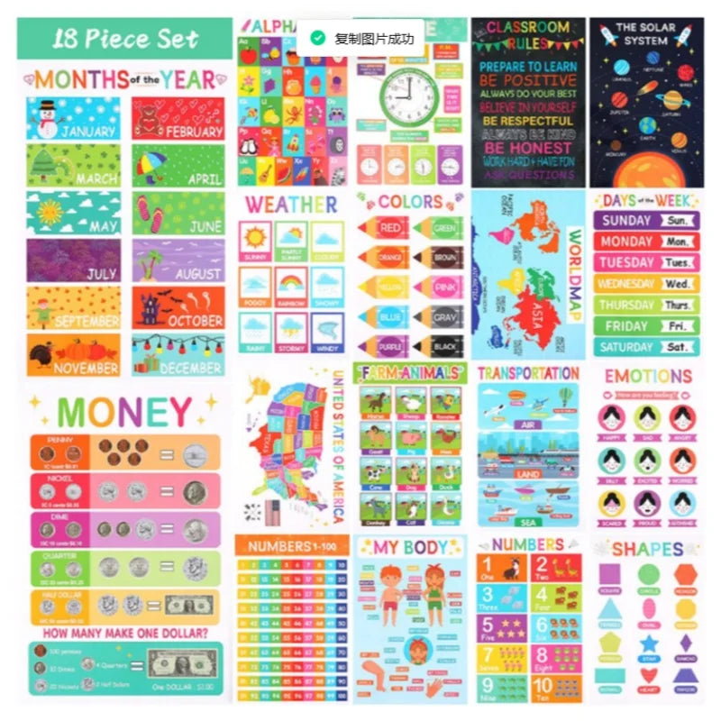 18 Educational Posters for Classroom Must Haves - Laminated Pre-K Posters for Toddler Homeschool Essentials, Toddler & Preschool Learning Activities, Kindergarten Classroom