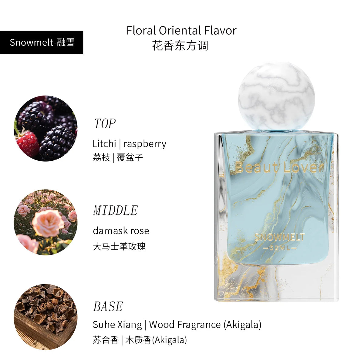 BEAUT LOVER Orange Blossom Perfume Amber Perfume Woody Floral Fragrance