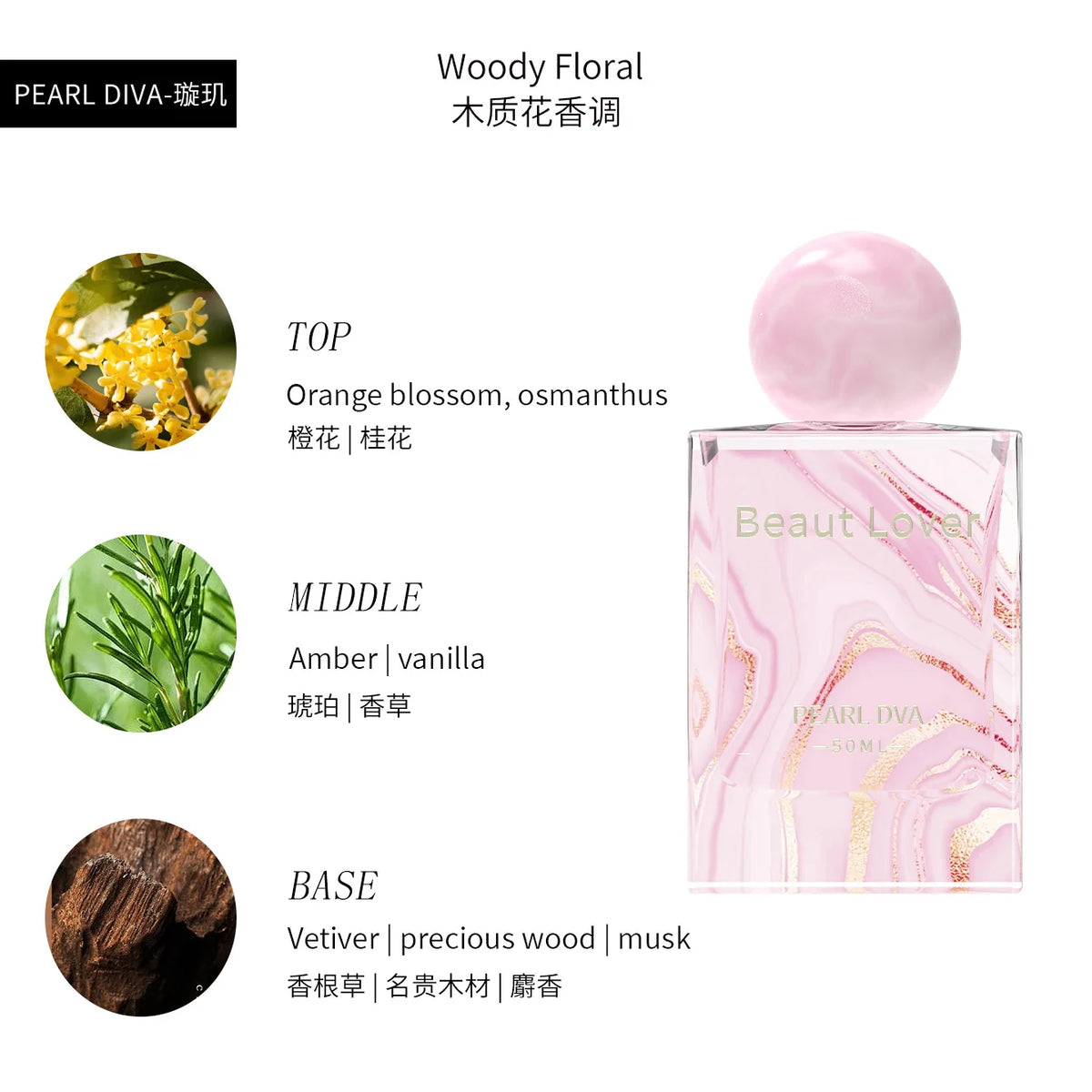 BEAUT LOVER Orange Blossom Perfume Amber Perfume Woody Floral Fragrance