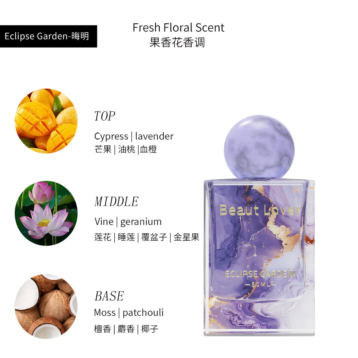 BEAUT LOVER Orange Blossom Perfume Amber Perfume Woody Floral Fragrance