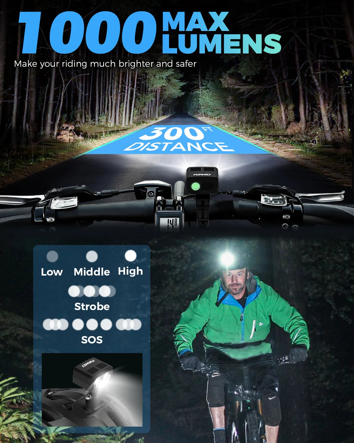 FUNWICT Bike Helmet Light 1000 Lums Waterproof Flashlight Bicycle Headlight USB Charging LED Front Lamp MTB Road Bike Night Safety Cycling Accessories