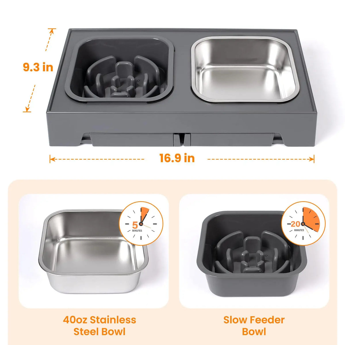2-in-1 Elevated Slow Feeder Dog Bowls, Non-Slip Stainless Steel/Plastic/ Pet Food & Water Bowls with Foldable Stand