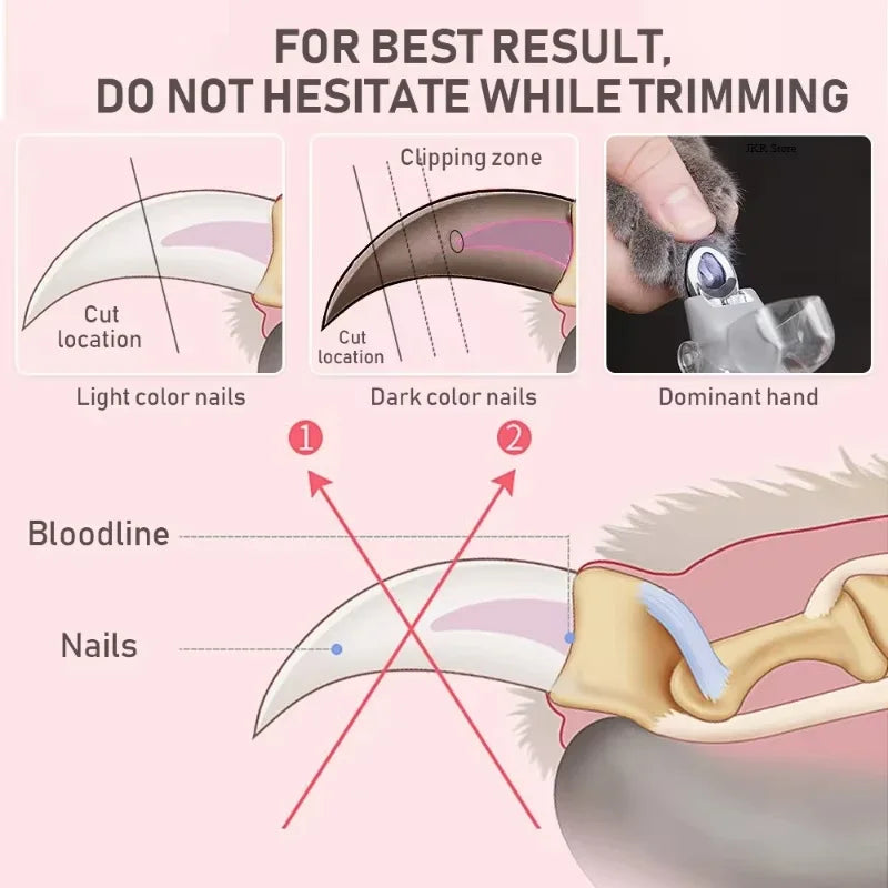 LED Pet Nail Clipper with 5X Magnifying Lens, Dog Cat Nail Trimming Scissors, Safe Claw Grooming Tool for Pets Nail Care