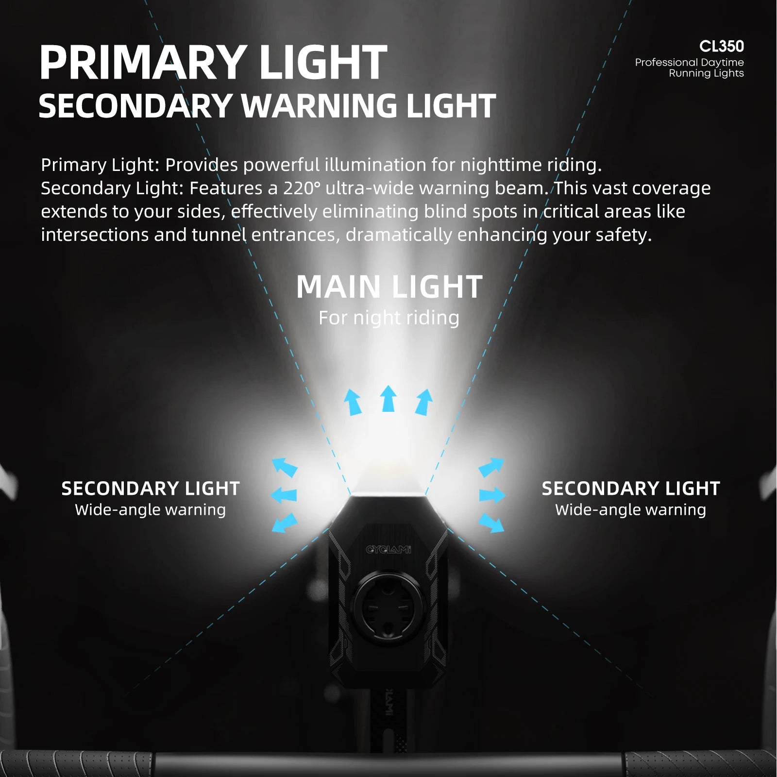 CYCLAMI CL350 Bike Headlight For Garmin XOSS IGPSPORT Magene GPS Rechargeable Bike Light Daytime Safety Night Illumination