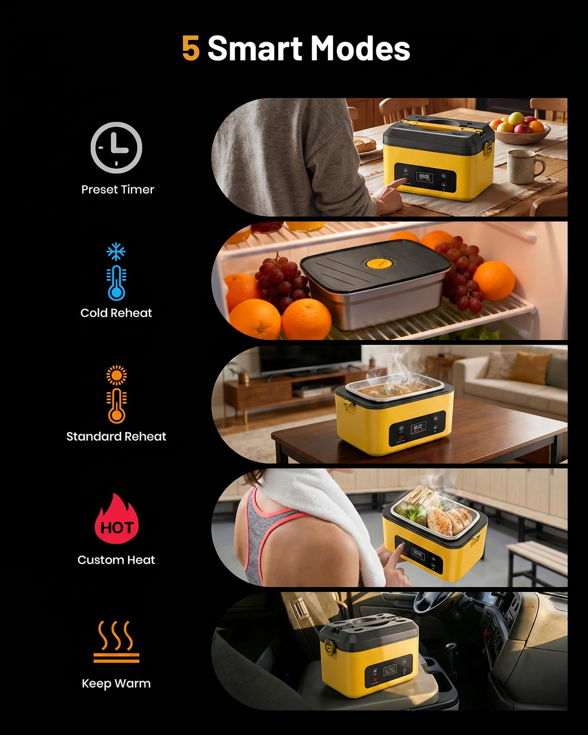 TaskStar Electric Lunch Box 1.2L Cordless Food Warmer with Timer & Custom Heated, Cold Reheat Portable Bento Box for Outdoor Camping Office School, Usable As Phone Power Bank