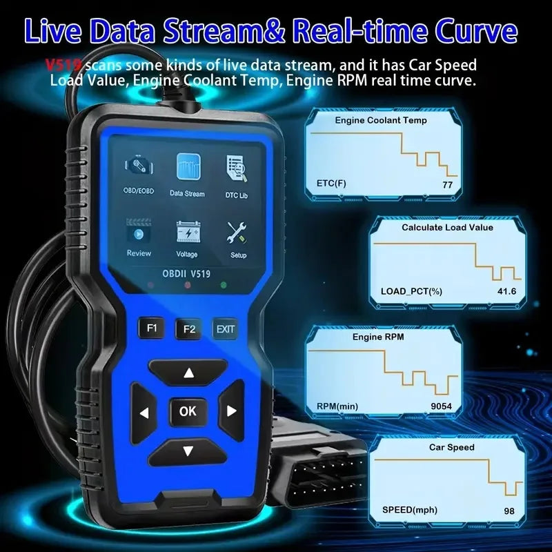 V519 Car Diagnostic Scanner Tool Automotive OBD2 Scanner for Engine Health Check with Color Screen