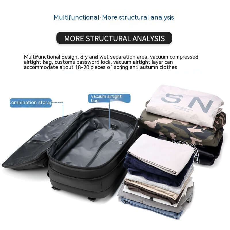 Business Travel Laptop Backpack – Multifunction & Expandable