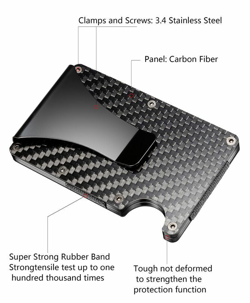 Carbon Fiber RFID Blocker Smart Wallet